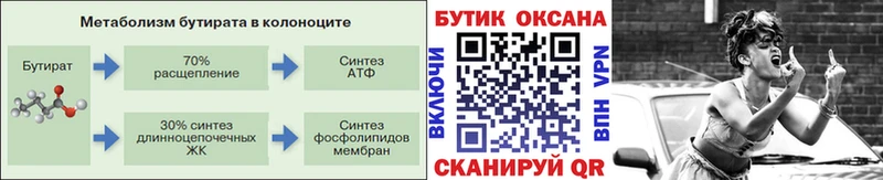 закладки  Тырныауз  даркнет клад  Бутират 1.4BDO 
